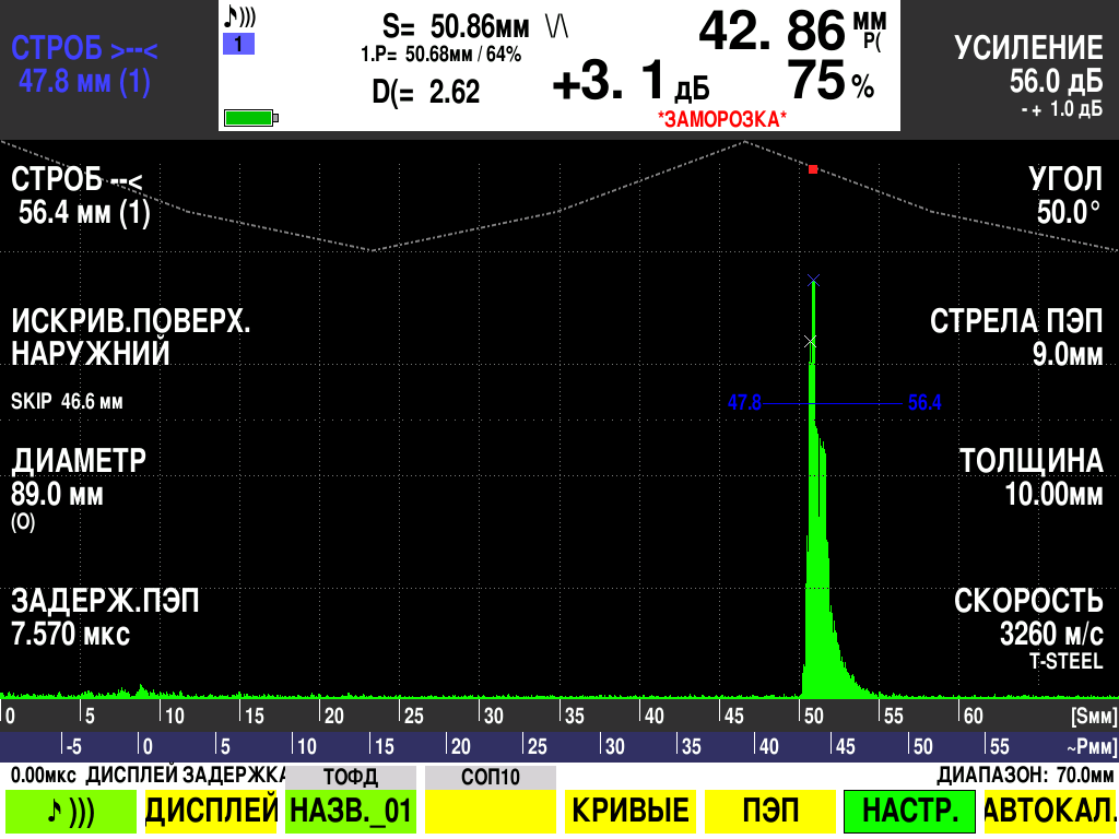 Коррекция кривизны