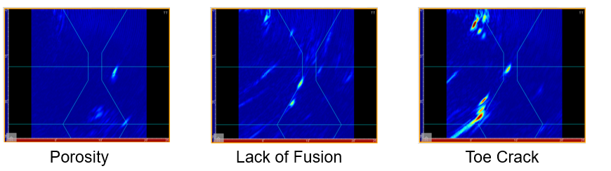 Various Defects with TFM.png