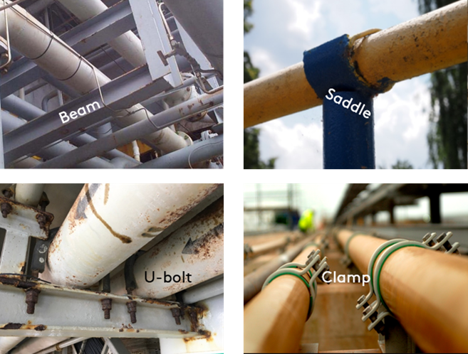 Types of Pipe Supports.png