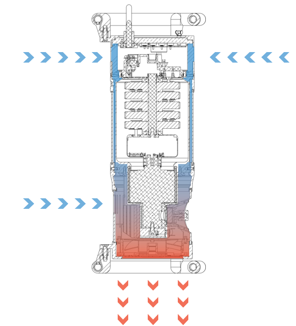 Схема охлаждения
