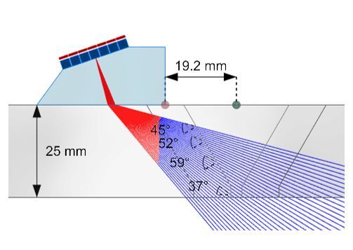Настройка продольной волны
