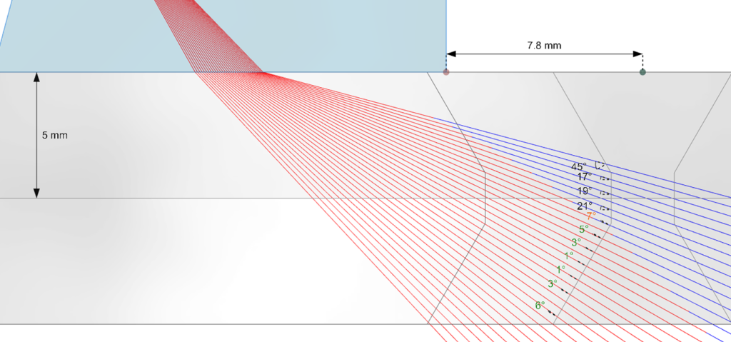 Scan plan for boiler tube inspection.png
