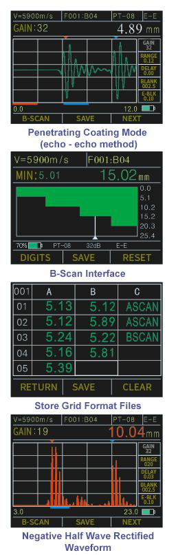 Измерение через покрытие
