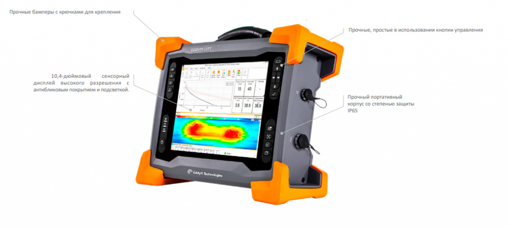 Технология SmartPULSE