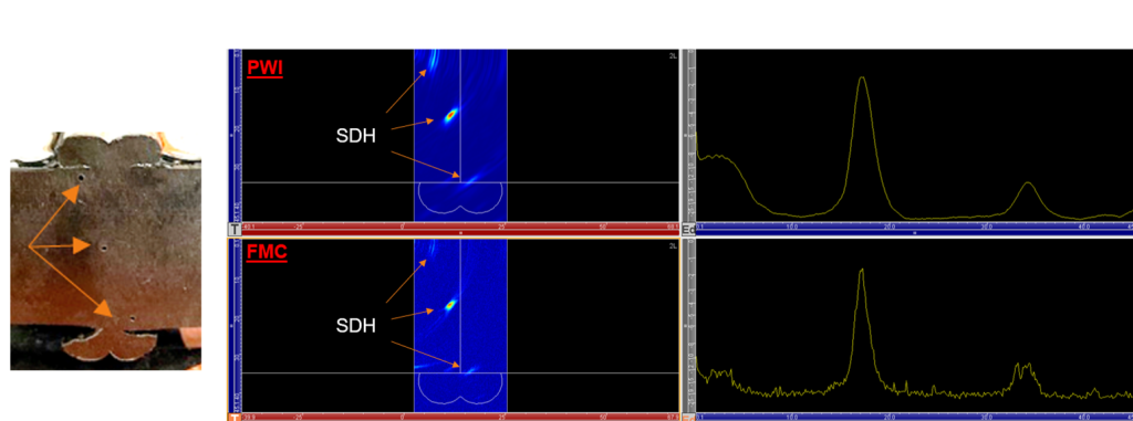 PWI VS FMC - SNR for HDPE.png