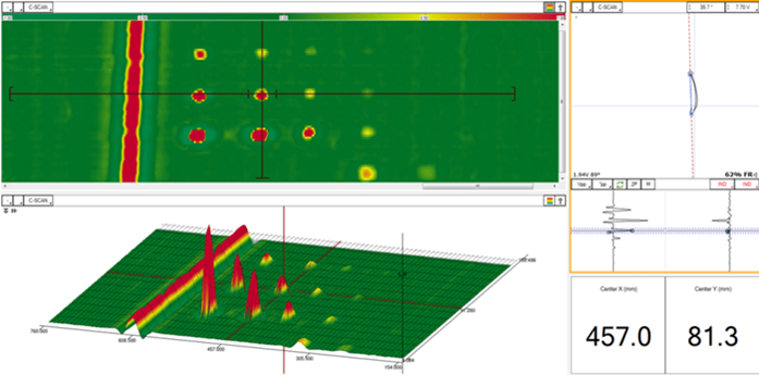 ECA Data Corrosion in Aluminum.png ECA Data Corrosion in Aluminum.png