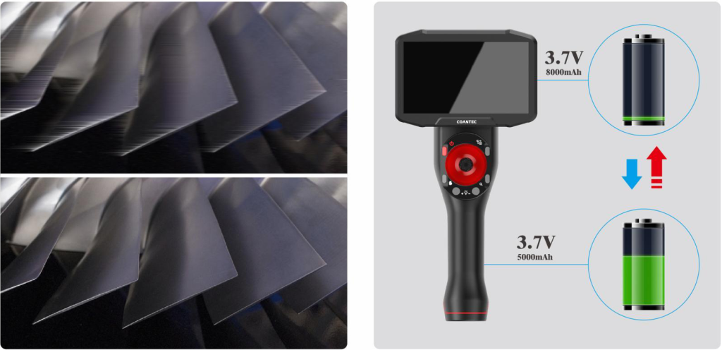 Система двойного питания Coantec X3