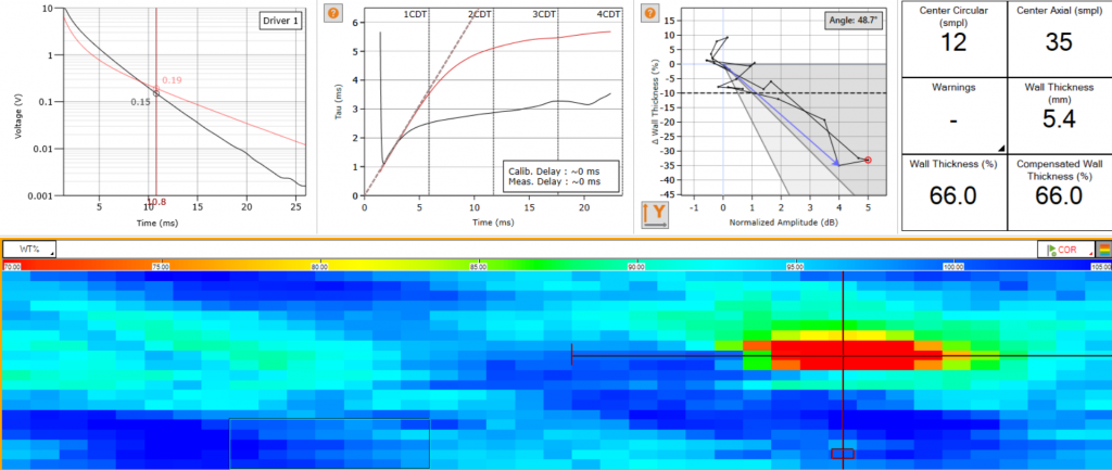 Property Variations of an In-Service Sound Pipe.png