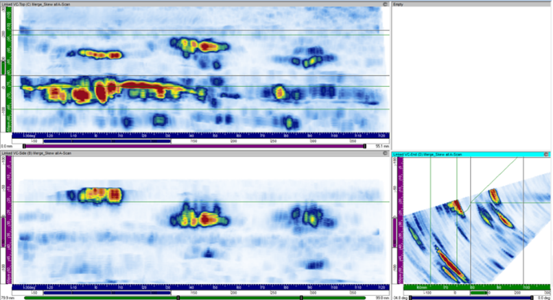 Объединенные C-B-End виды