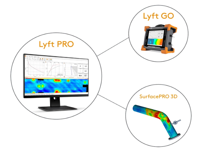 Lyft GO интерфейс