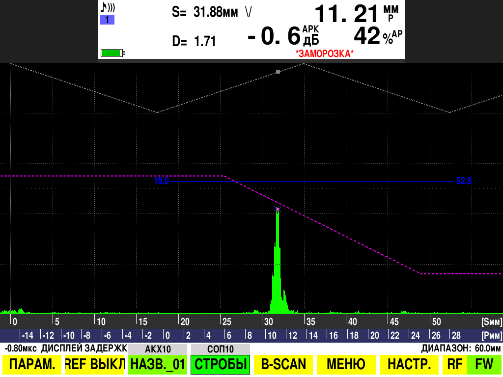 Полноэкранный режим