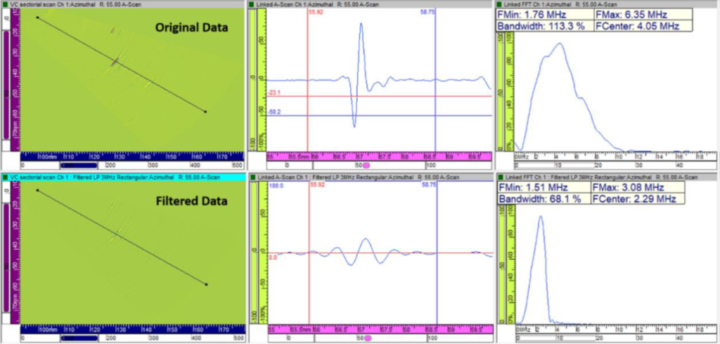Frequency Filter Tool Data Comparison.png