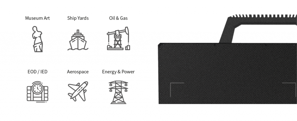 Сферы применения EXT 2430H