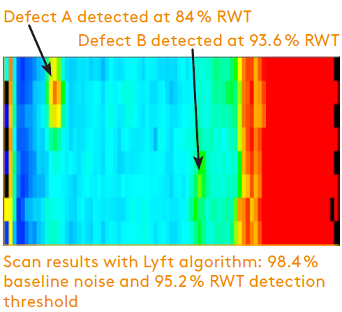 Scan-Results-2.png
