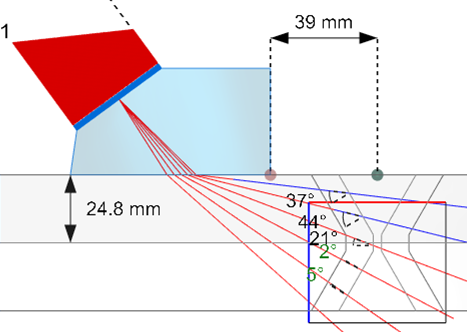 TFM Parameters Optimization.png