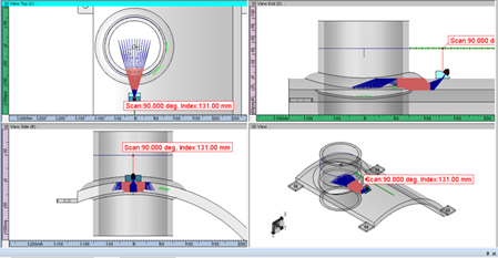 Трассировка лучей электронного перекоса луча