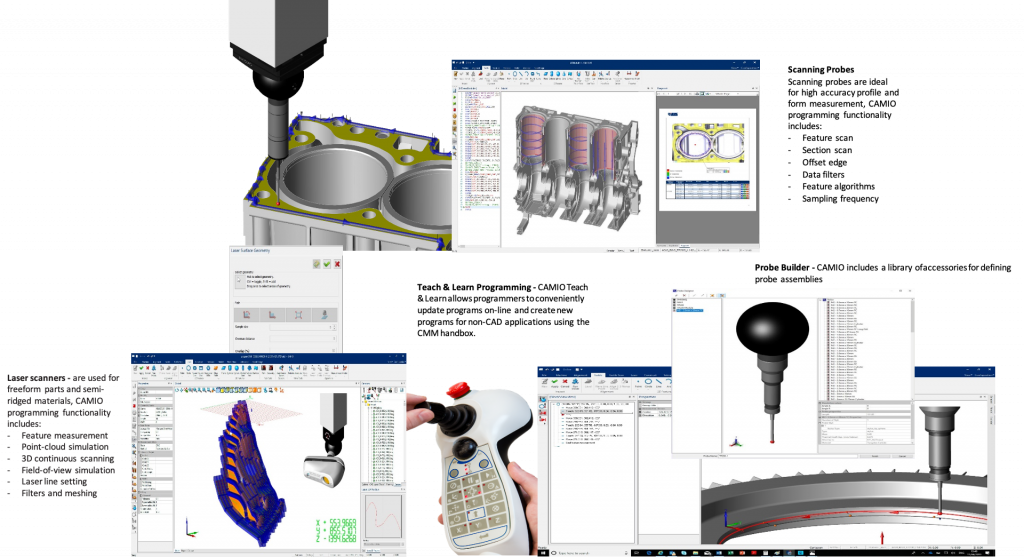 Программирование в CAMIO