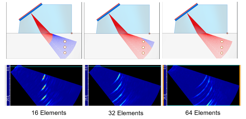 Capture Near Field Information with Different Elements.png